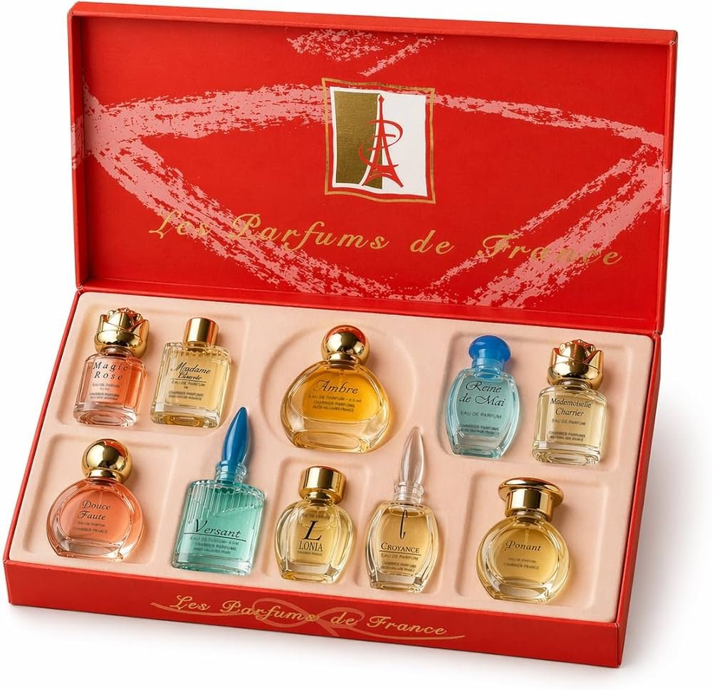 Coffret Parfum Miniature
