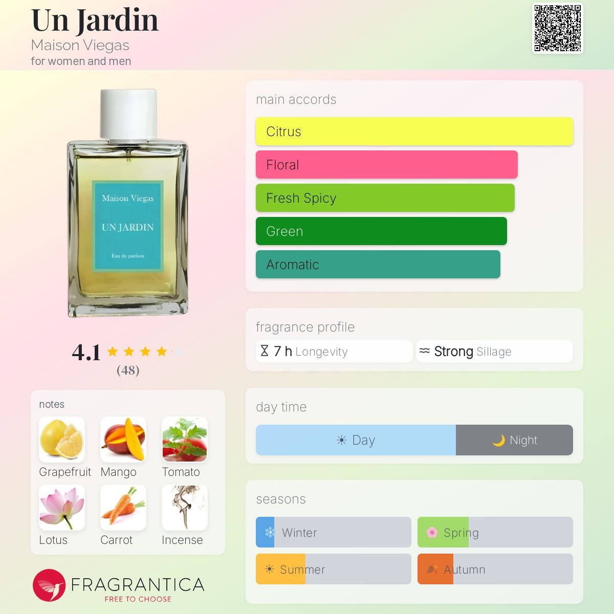 Image du produit