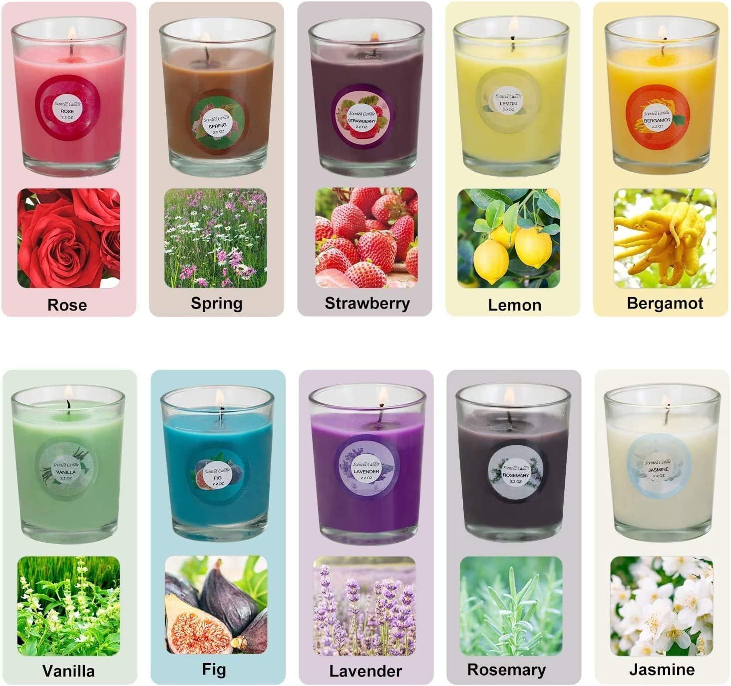 20 Pack Strong Scented Candles Gift Set with 10 Fragrances for ...