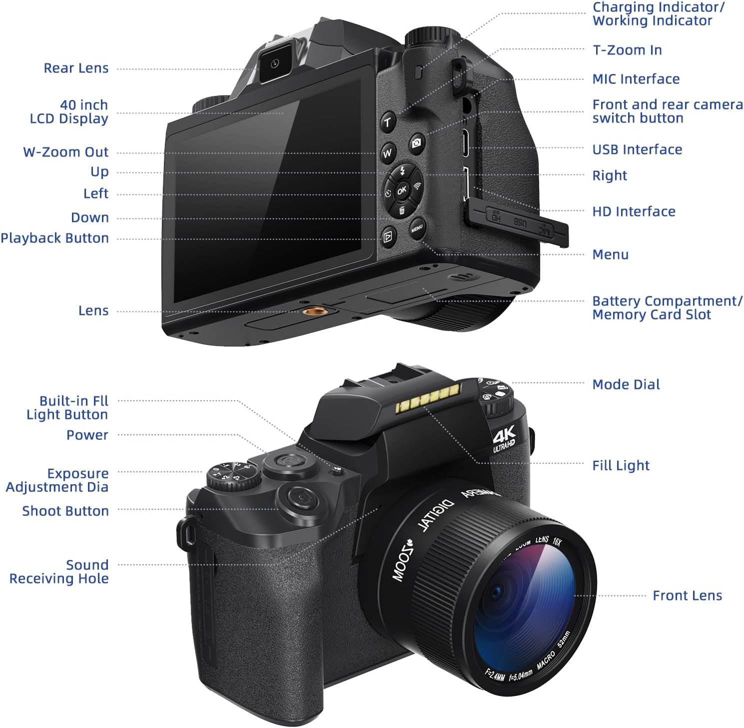 Appareil Photo numérique 4K, CCN 64MP Appareil Photo avec ...