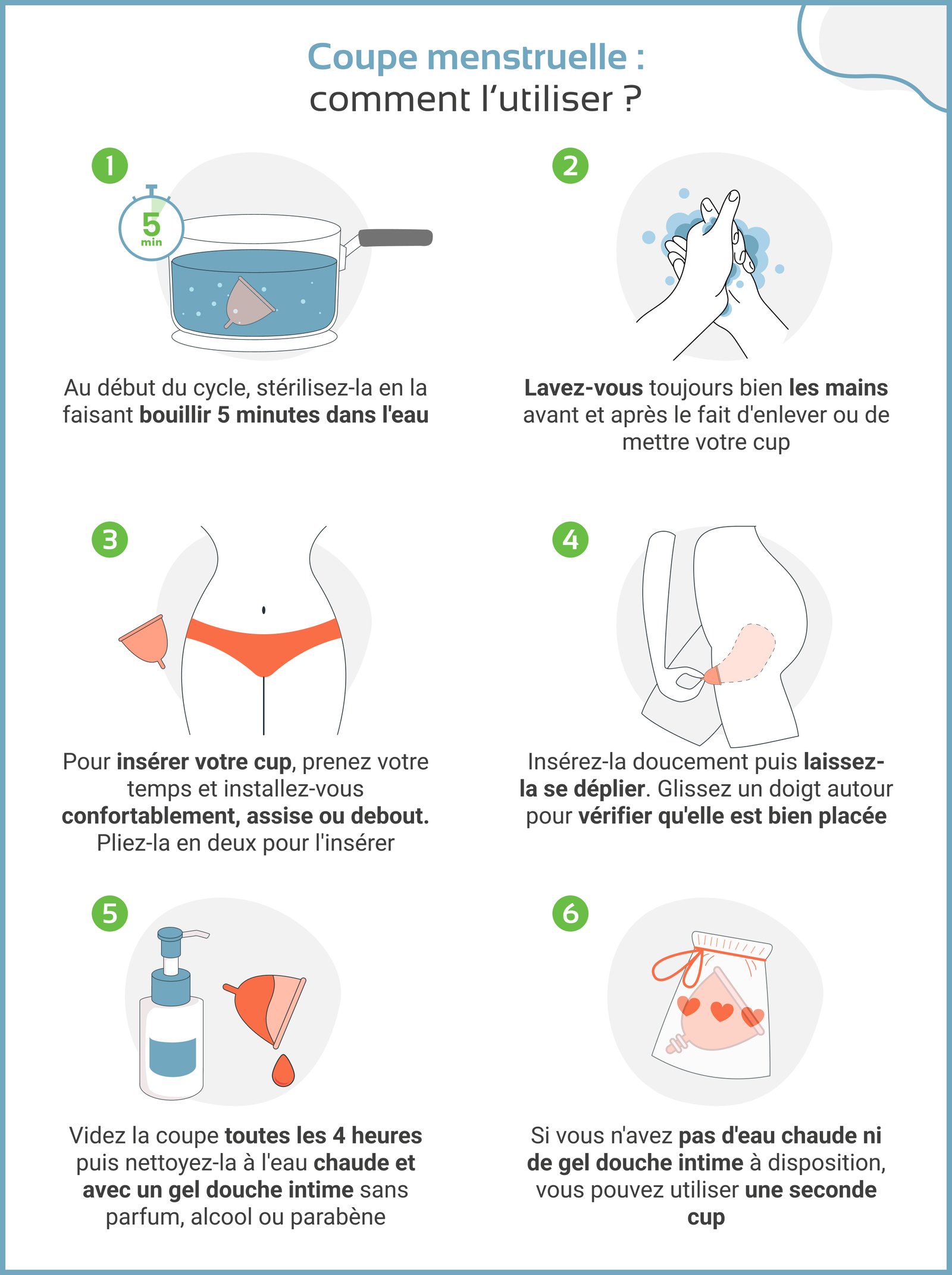 Coupe menstruelle franeaise