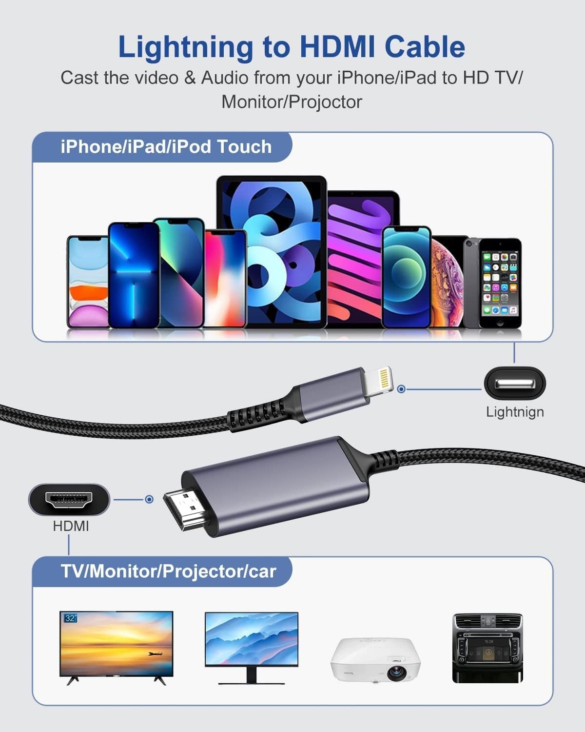 Apple iPhone Cables Et Connecteurs Hdmi Pro - Bordeaux
