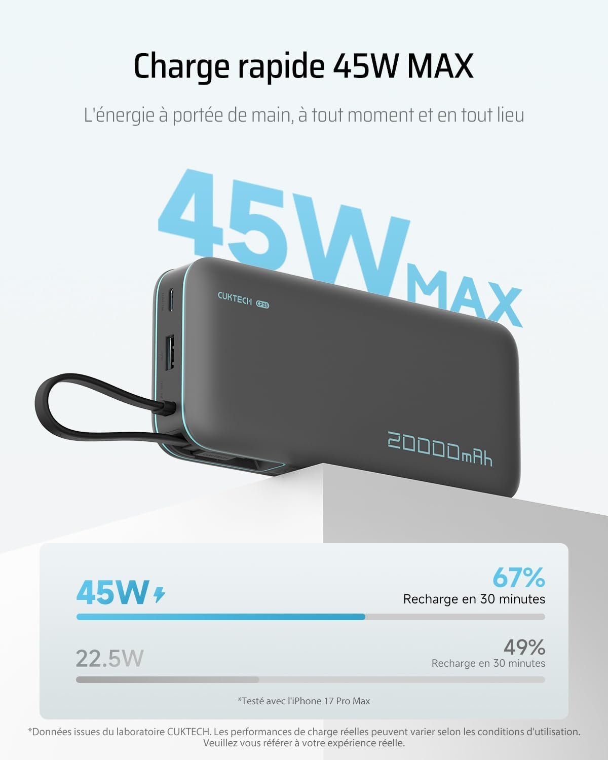 Batteries Externes Xiaomi