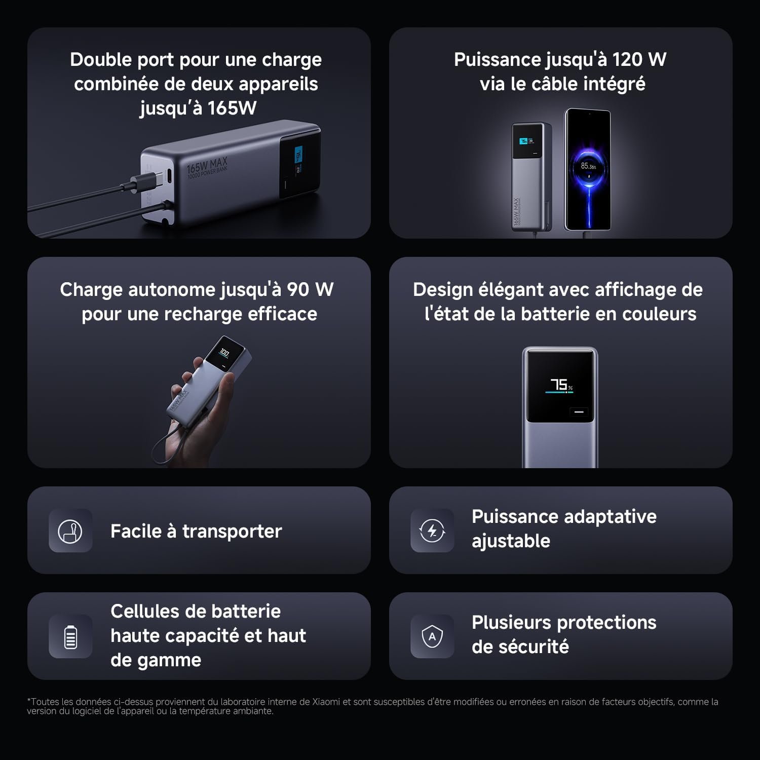 Batteries Externes Xiaomi Modle Rcent