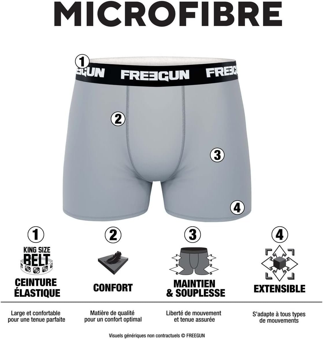 Boxers et caleons - Moderne 50€