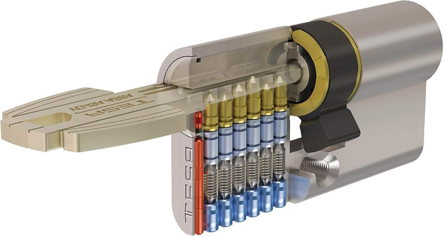 Canon Securite Protection