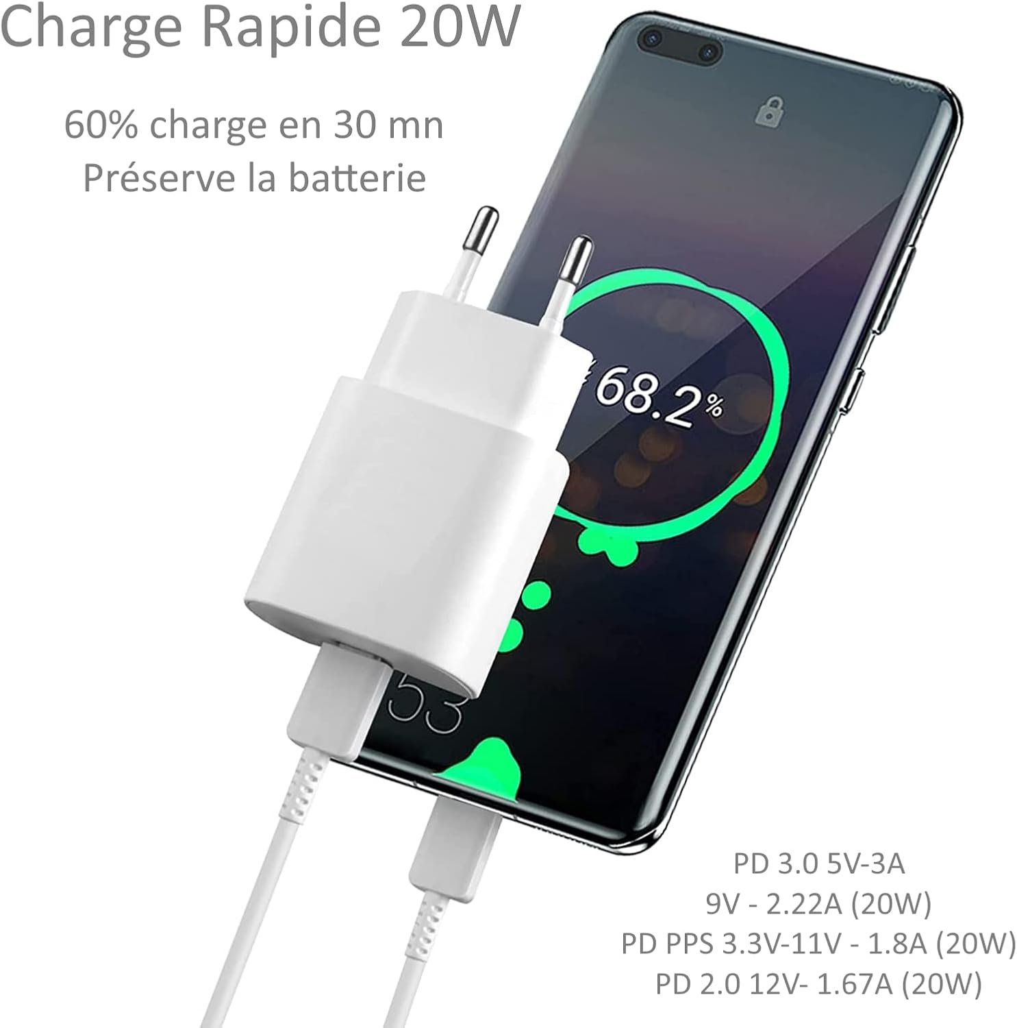 Chargeurs Et Cables Nokia