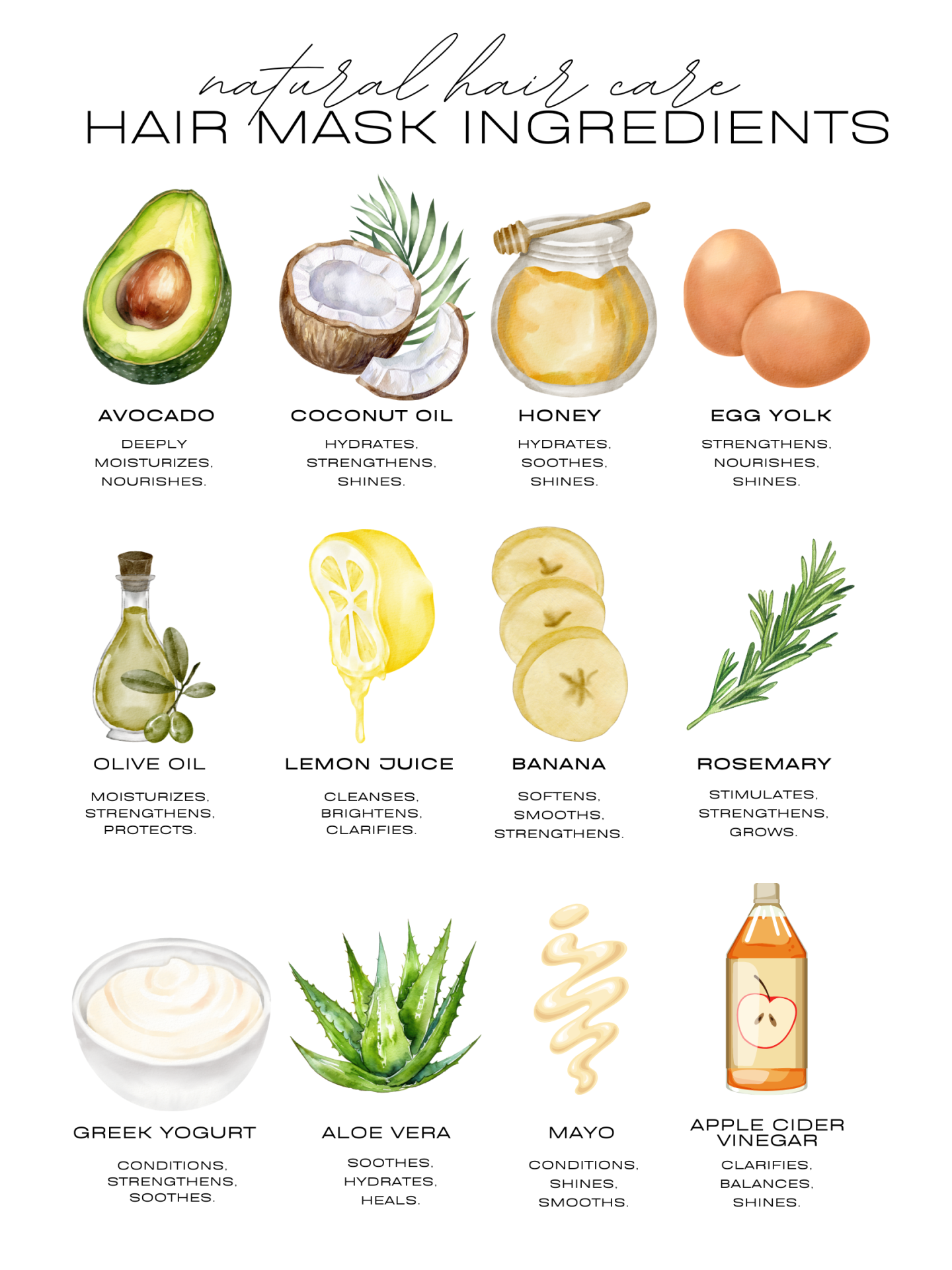 Easy Home Ingredients DIY Hair Masks: DIY Mask Treatments to ...