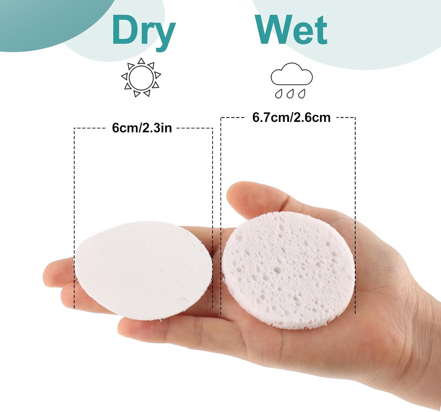 Exfoliants - Premium 532€