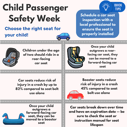 # Find the Right Car Seat for Your Child. ### Keep your child safe in a car seat. Car Seat Overvie