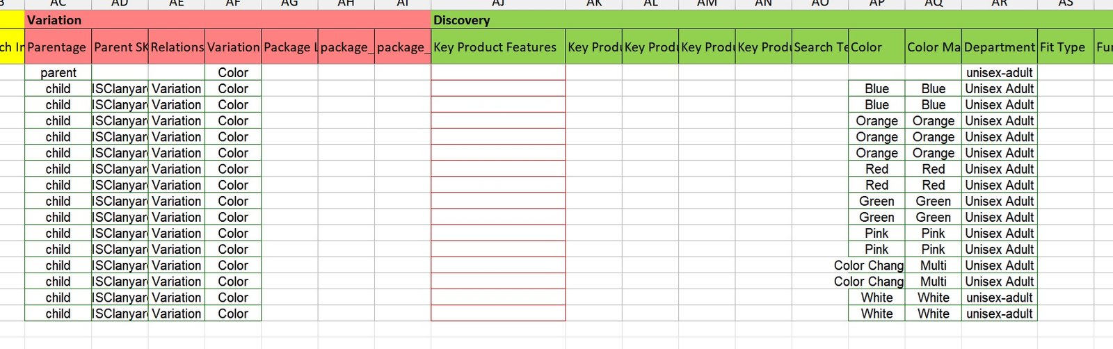 Issue with Variation Theme on Product Detail Page – Color ...