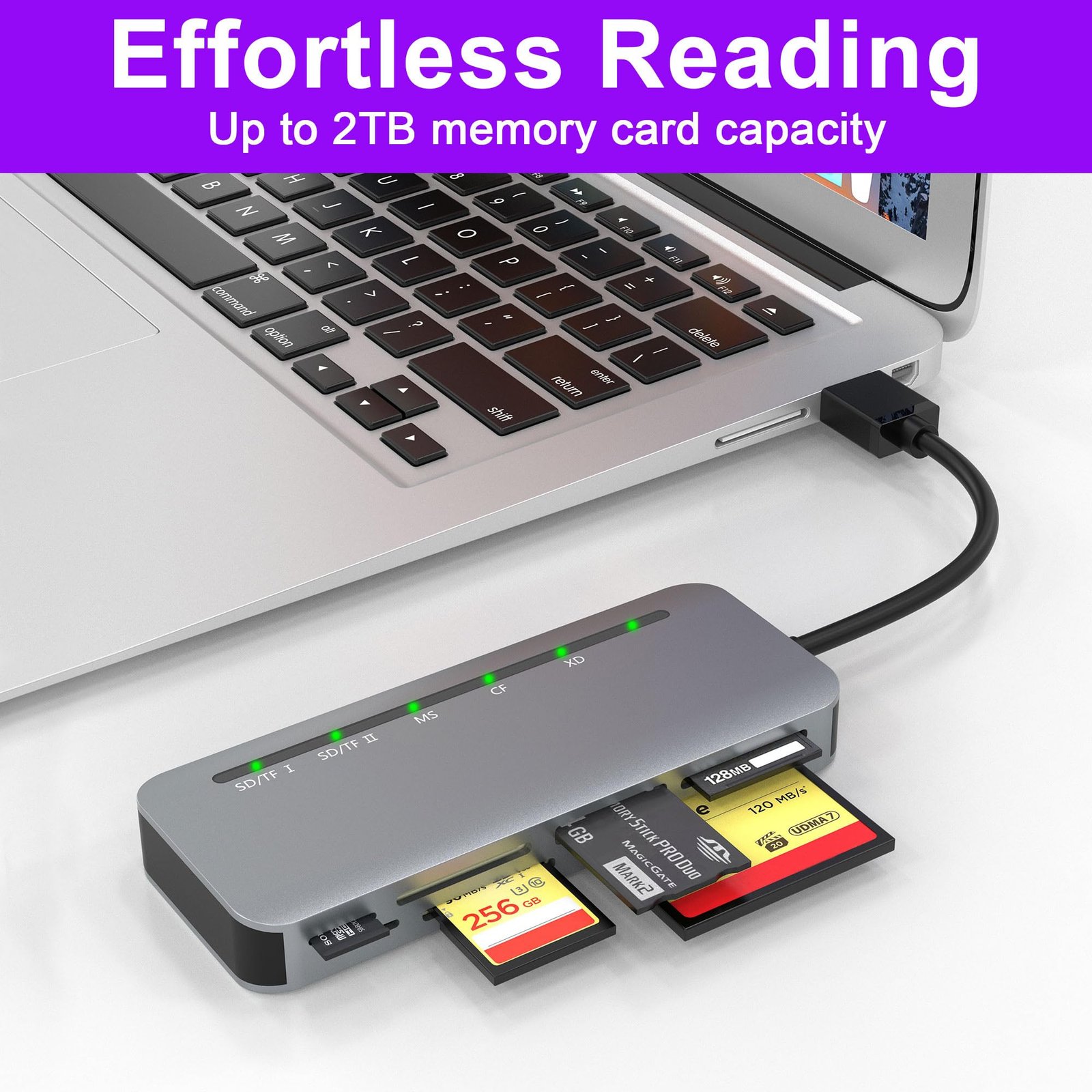 Lecteur Carte SD USB 3.0,Lecteur de Carte Mémoire 7 en 1,lit 5 ...