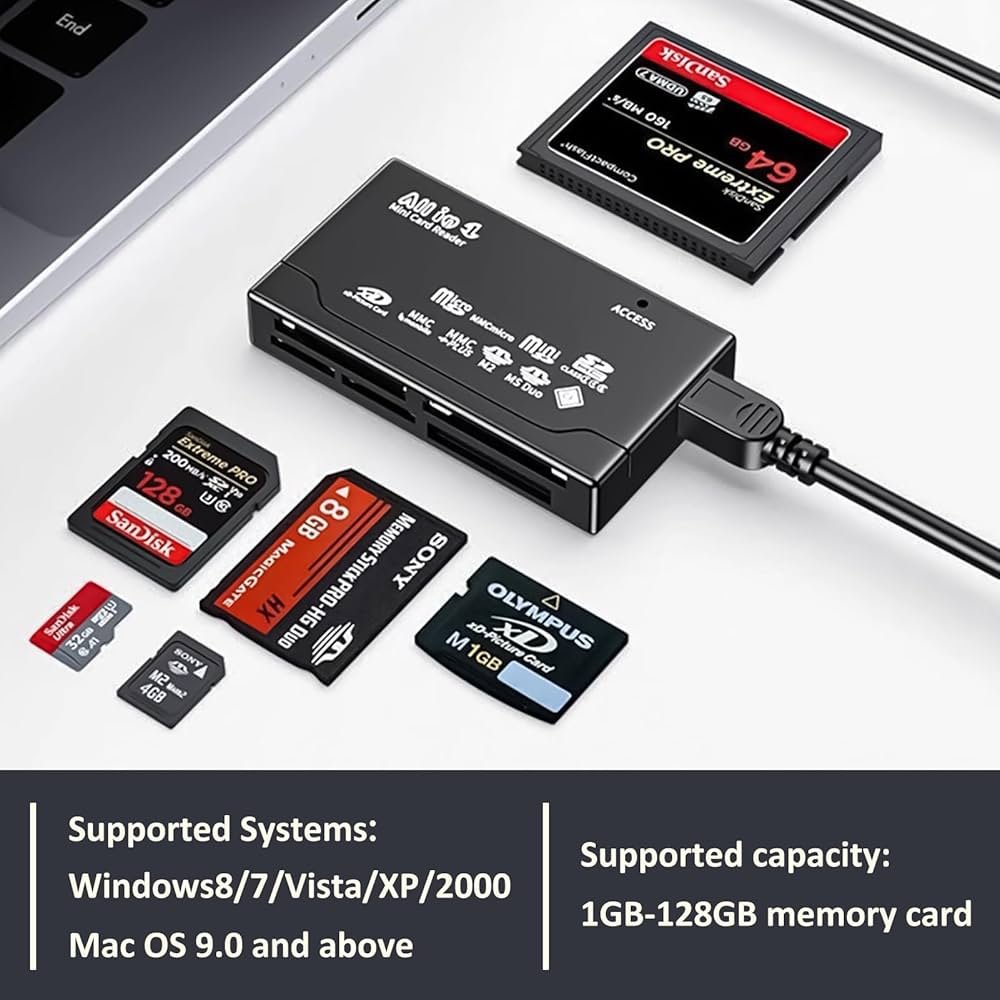 Lecteur de Carte Mémoire, Lecteur Multiple Cartes, USB 2.0 6-en-1 ...