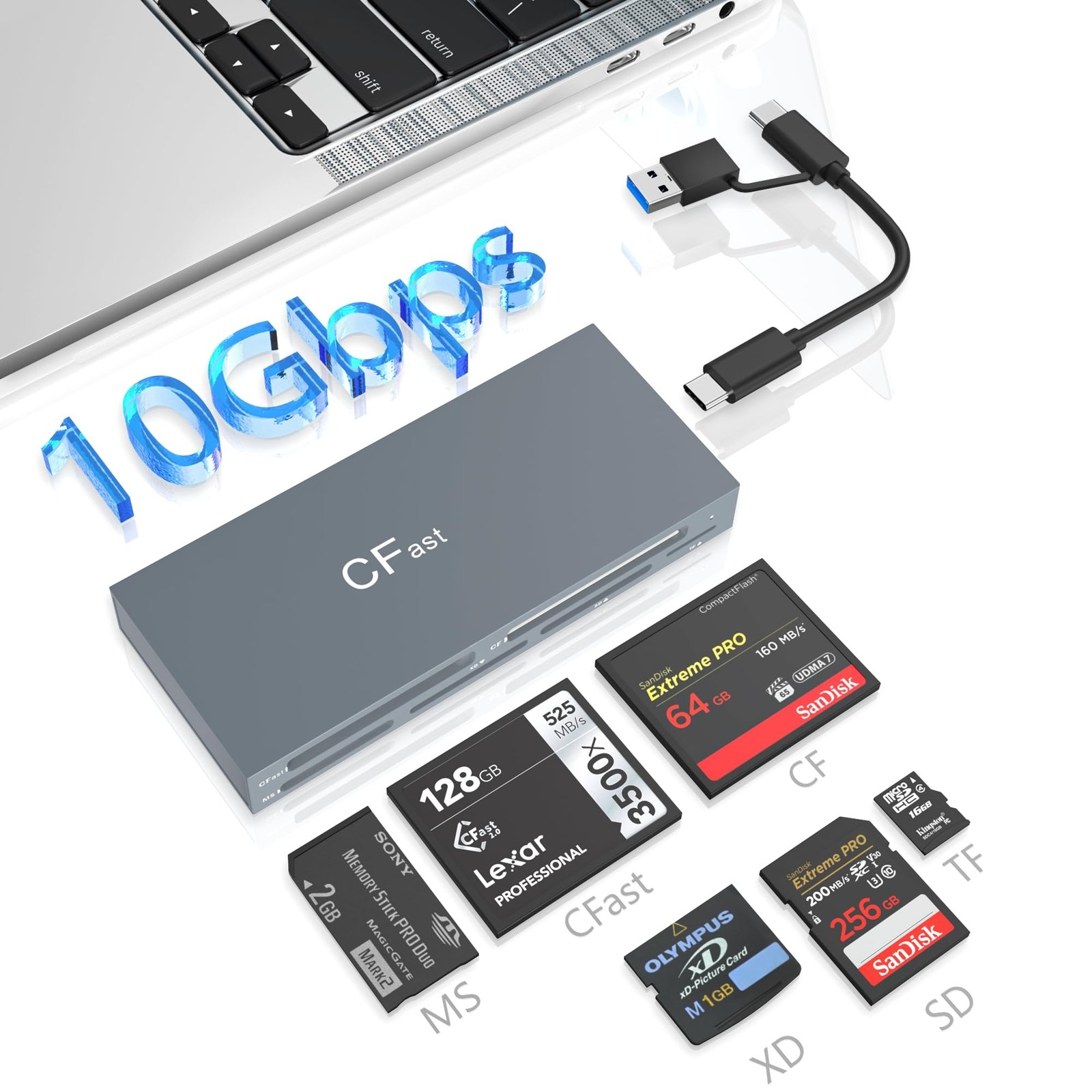 Lecteur de Carte Mémoire, Lecteur Multiple Cartes, USB 2.0 6-en-1 ...