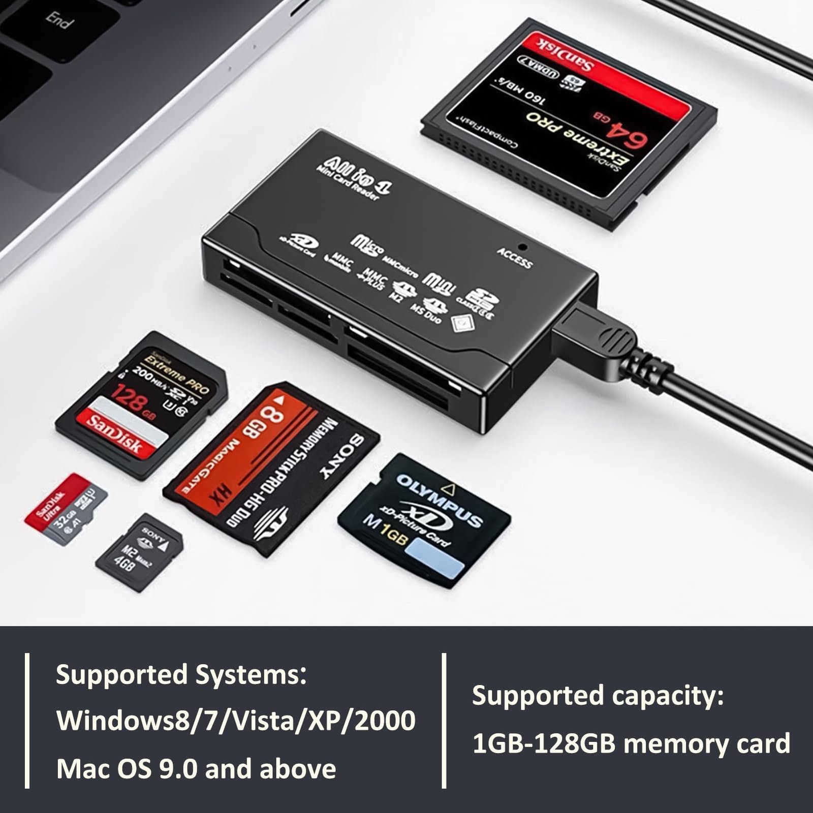 Lecteur de Cartes Mémoire USB 2.0 6 en 1, Adaptateur Carte SD ...