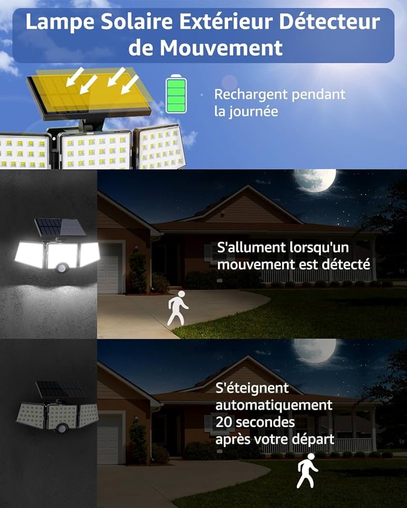 Lepro Lampe de Sécurité Solaire Extérieur Puissante 1200LM ...