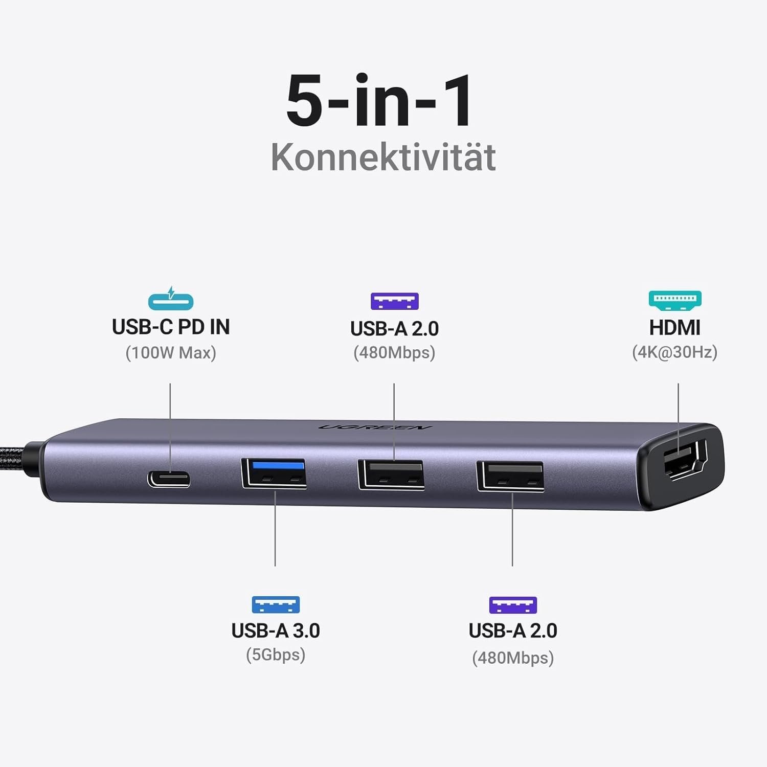 Logitech Accessoires Appareils Photo