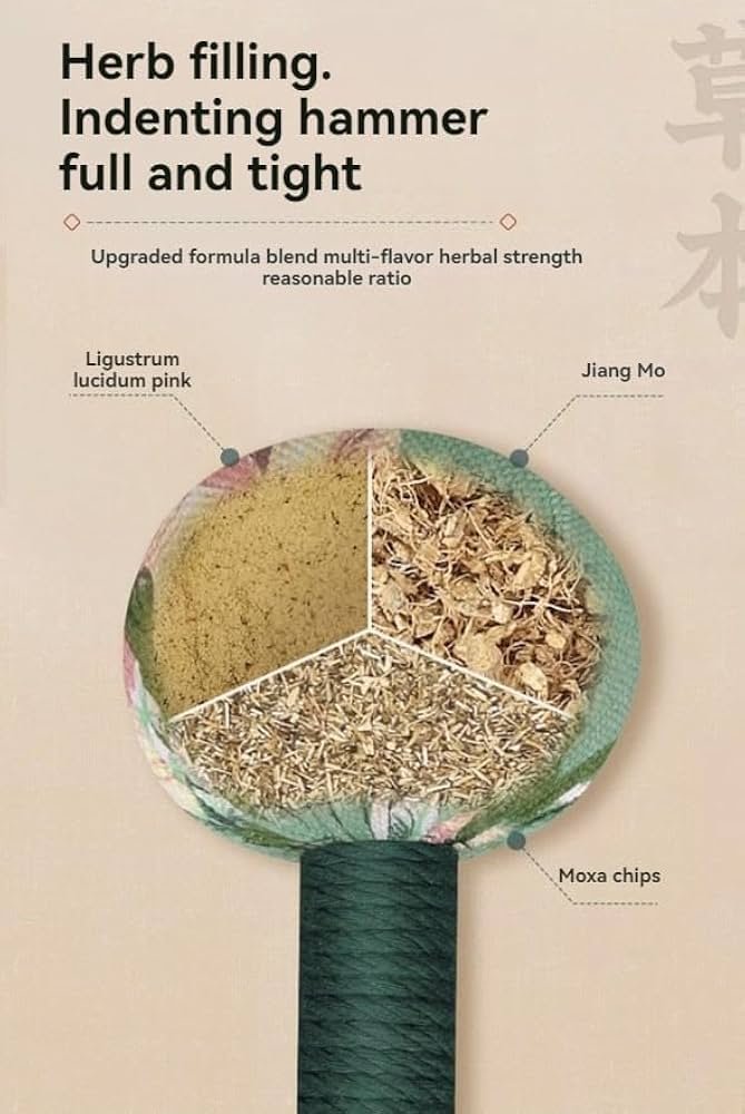Massage Hammer,Lymphatic Drainage Hammer ...