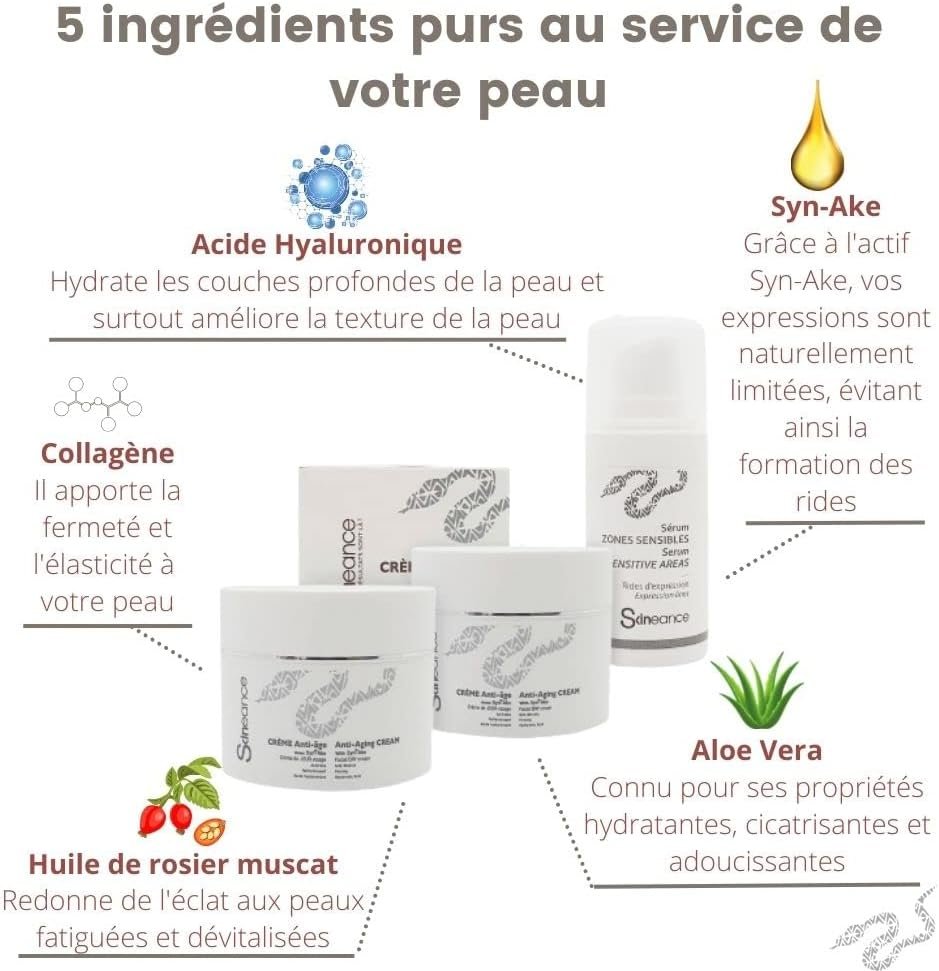 Moderne Produits anti- ge