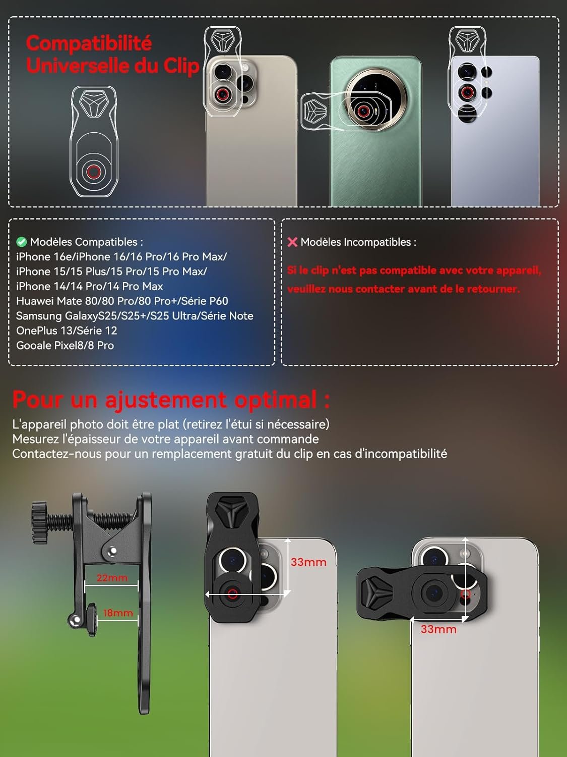 Objectifs pour téléphones portables : High