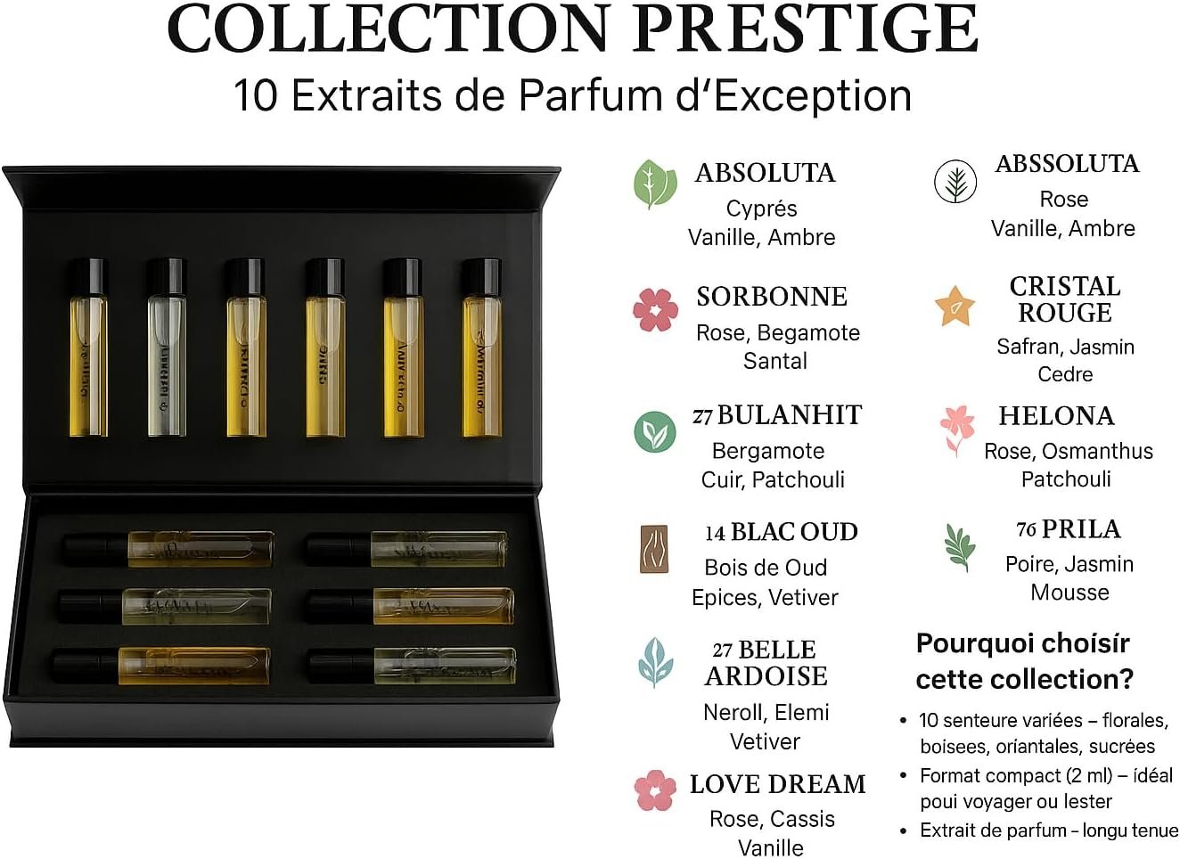 Parfums de luxe
