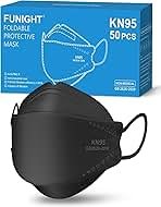 Personal Protective Equipment (PPE) Masks (A_HPC_PPEMASKS)