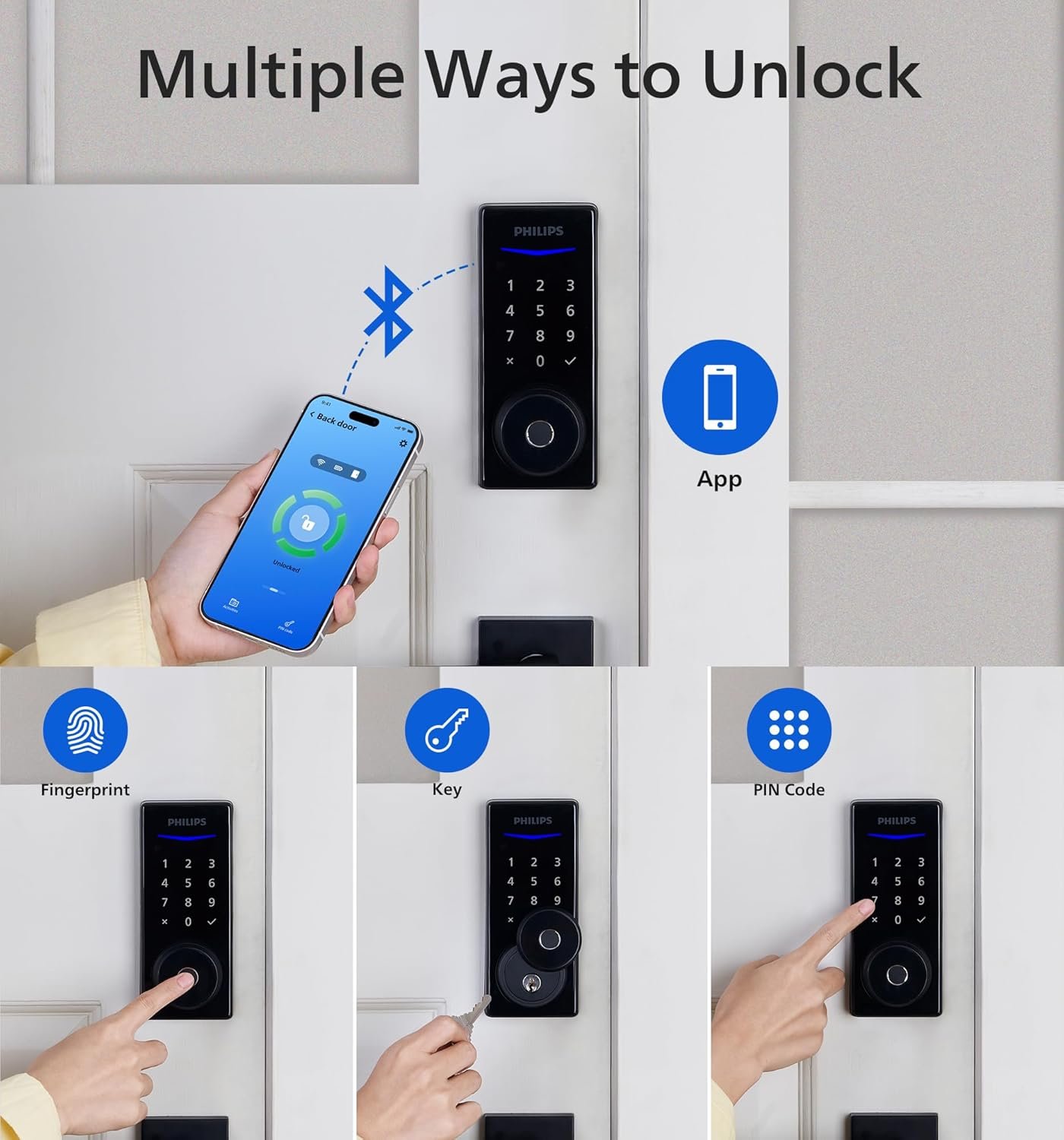 Philips Serrures Systemes Verrouillage Ultra