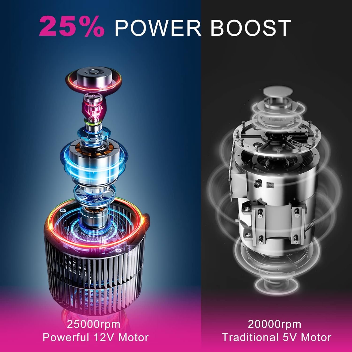 Sephor Manucure Pedicure