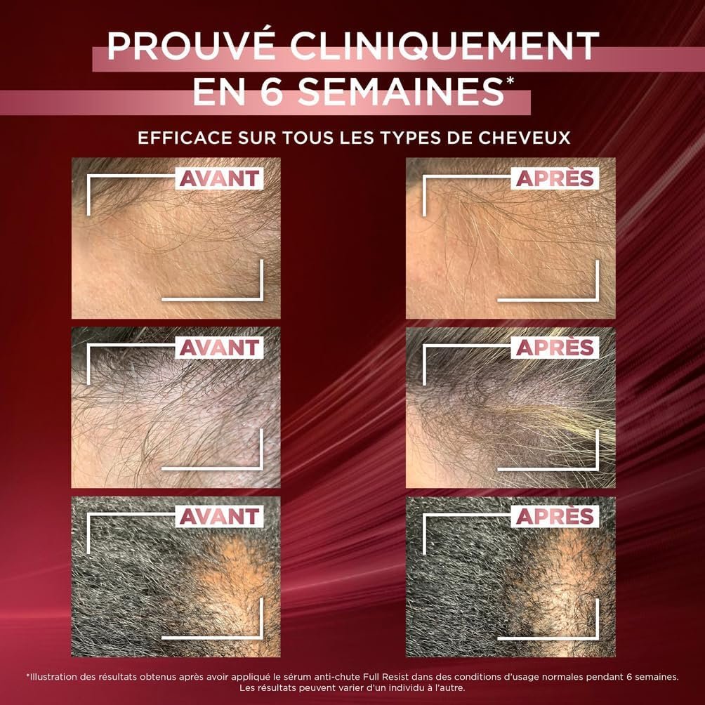 Sérums - Pro 798€