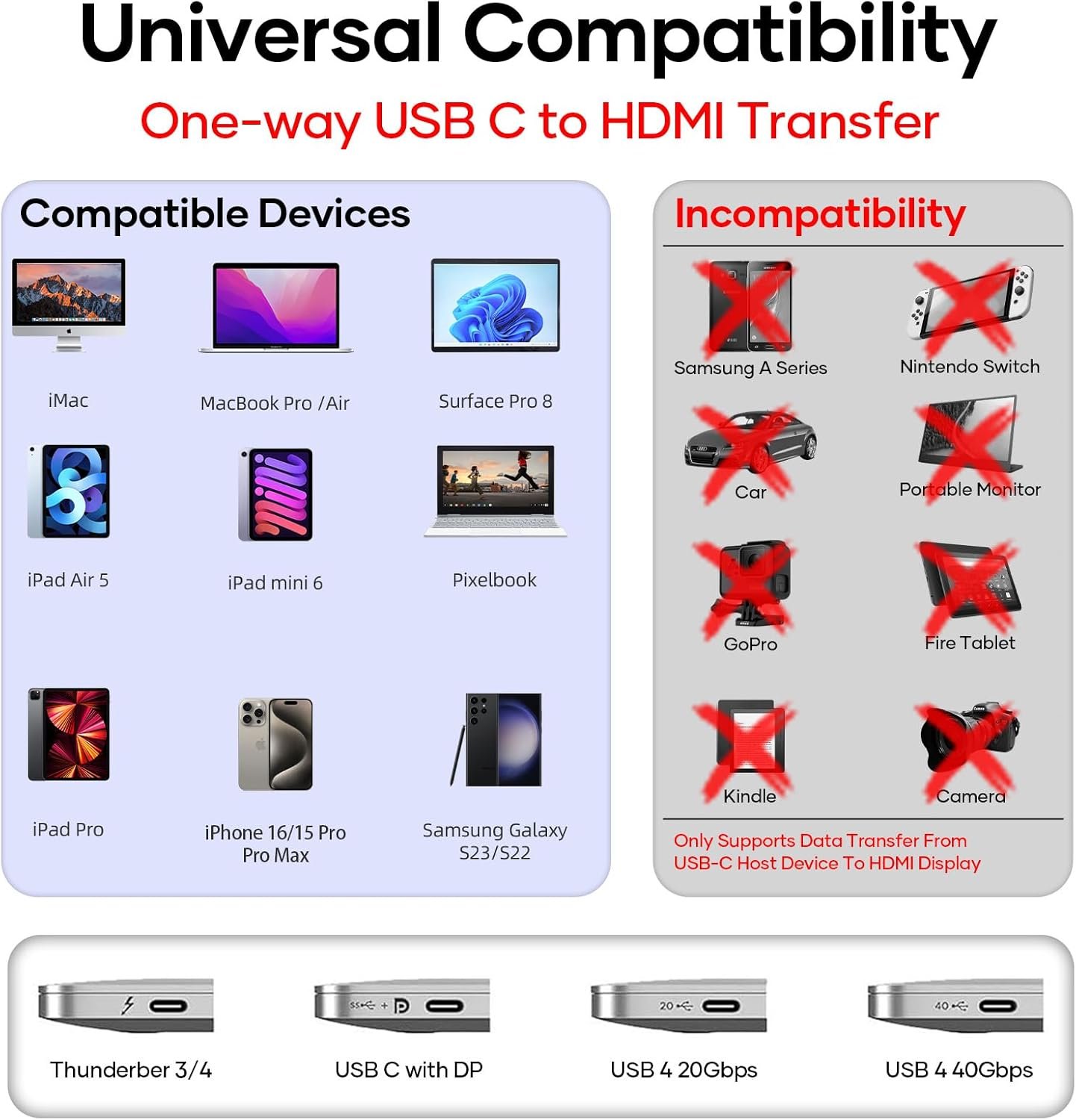 Sony Xperia Cables Et Connecteurs Hdmi - Serie Limitee