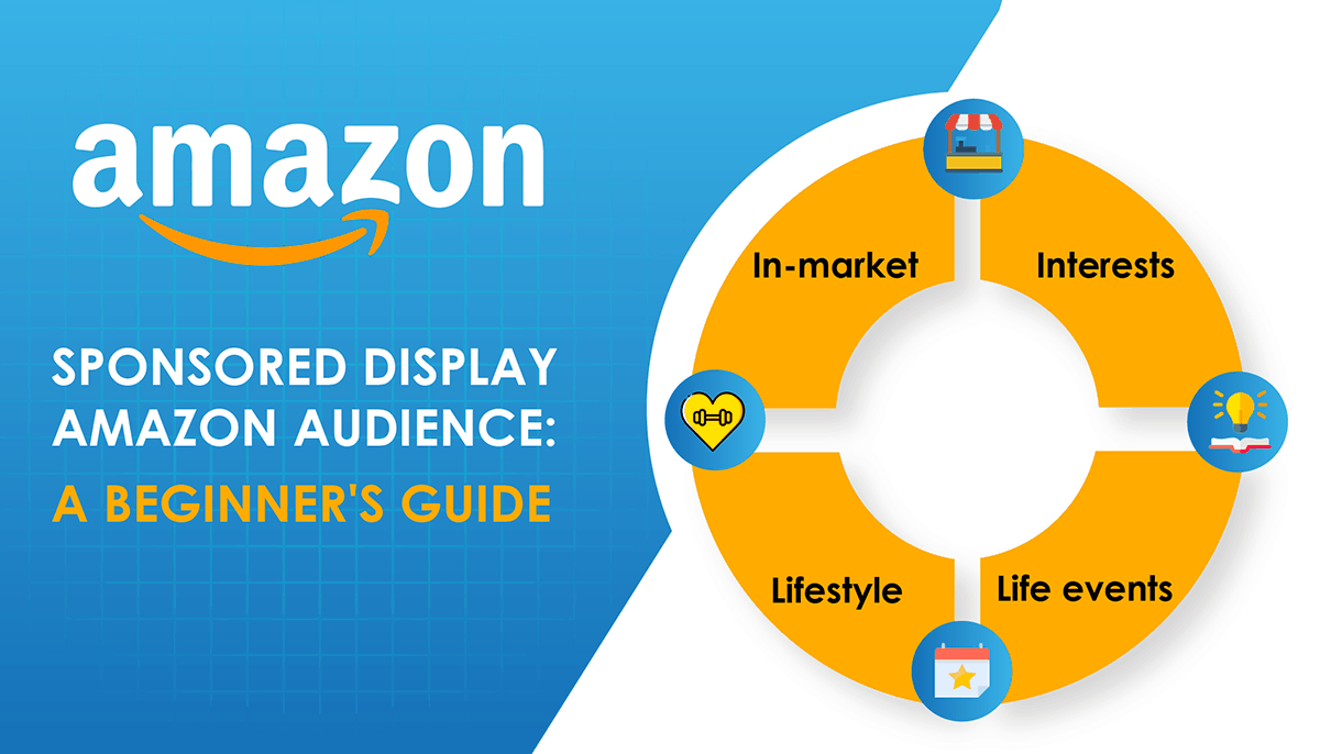 Guide Audiences Amazon Ads
