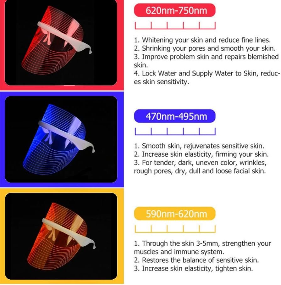 Wrinkles Whitening Acne Cleansing Mask LED Mask Beauty ...