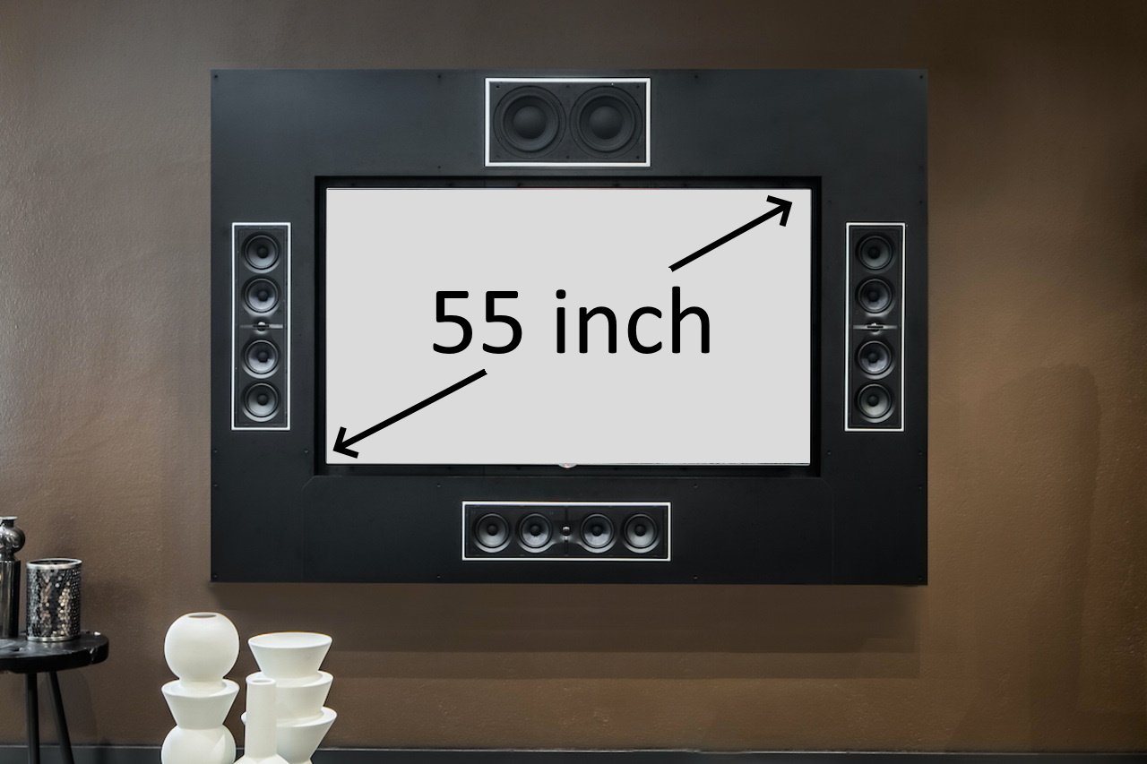 Accessoires Montage Home Cinema Blanc Essentiel