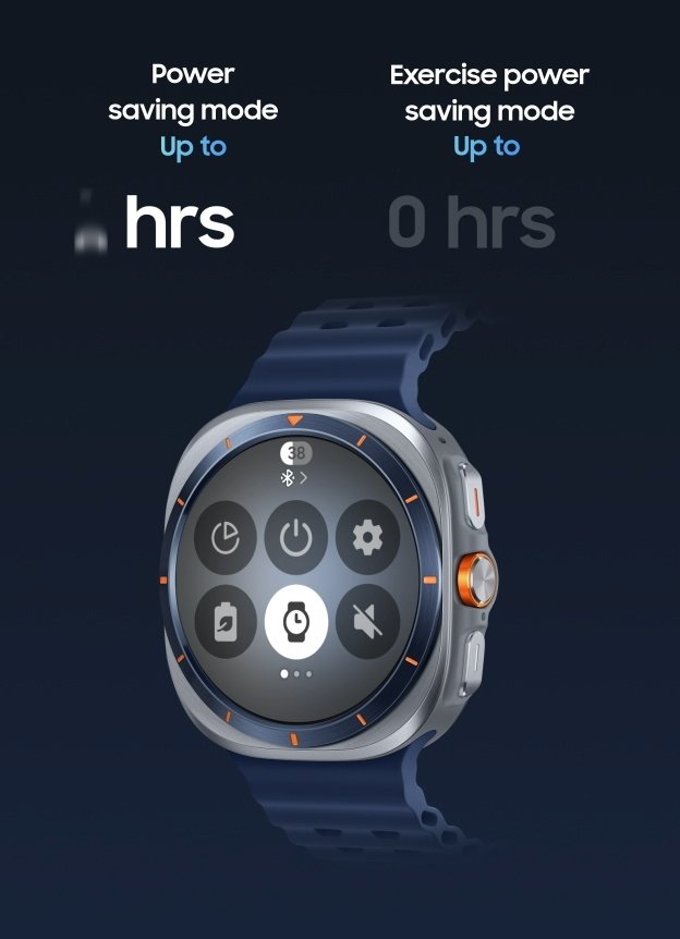 Samsung Systeme Alarme
