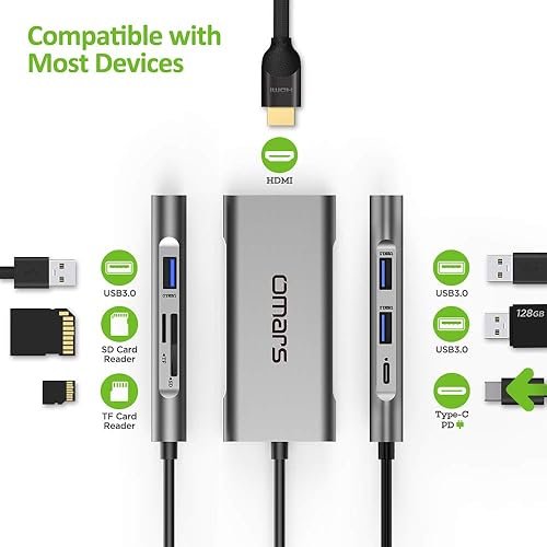 Omars Hub USB-C 7-en-1 Adaptateur HDMI 4K, Lecteur SD & Ports USB 3.0