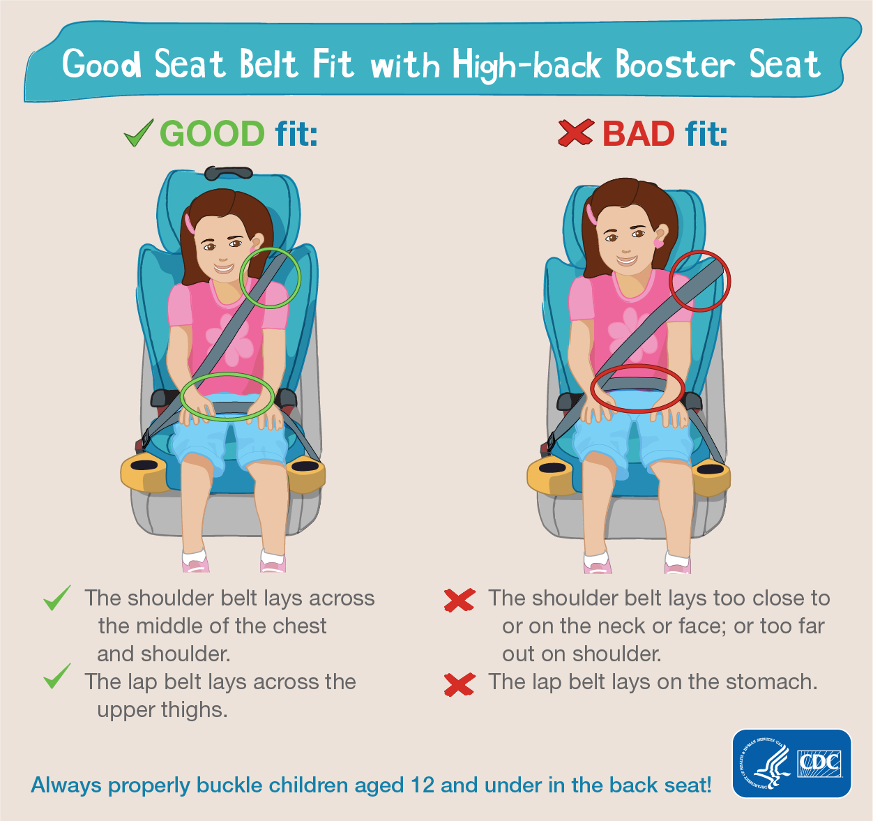 Passenger Safety for Babies Safe Kids Worldwide